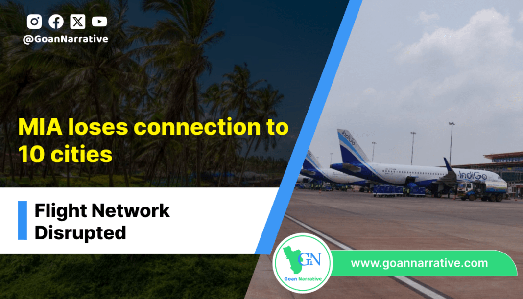 Flight-Network-Disrupted