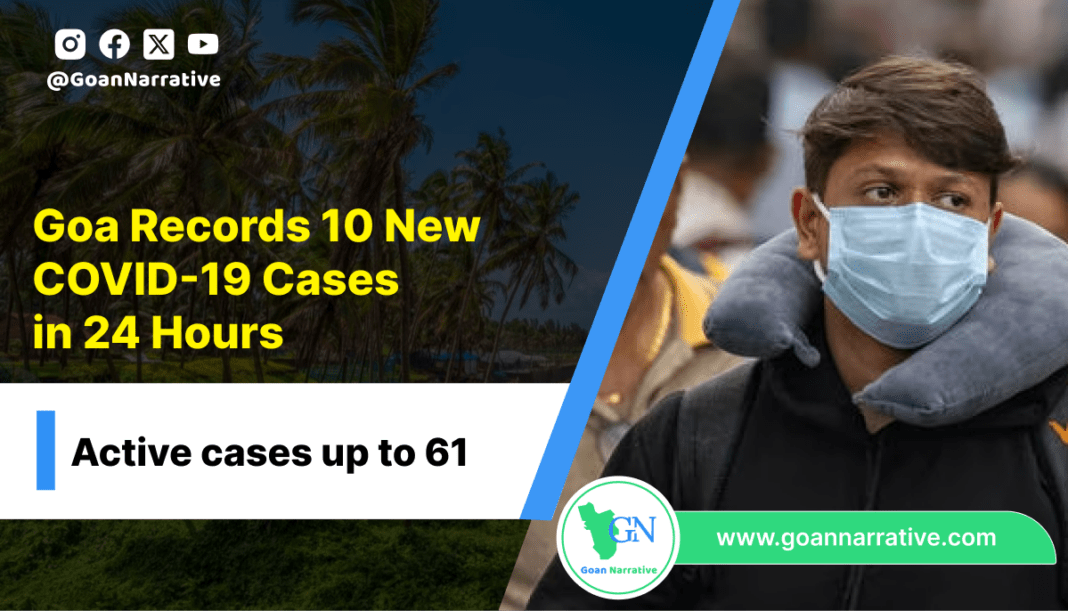 Active-cases-up-to-61