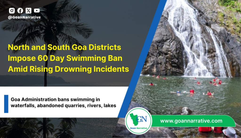 Goa Districts Impose 60-Day Ban on Swimming to Prevent Drowning Incidents