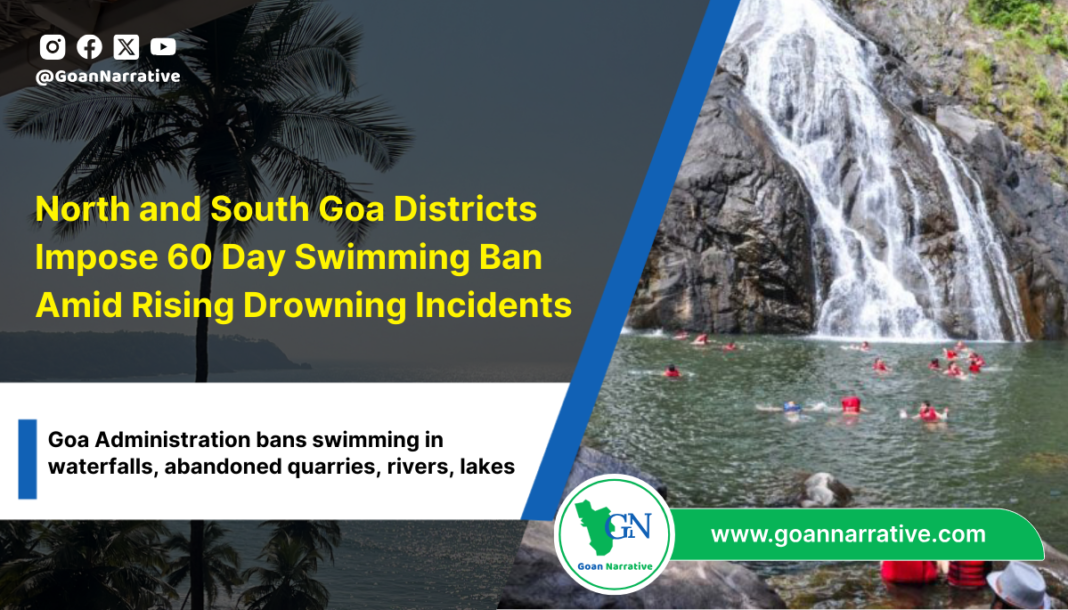 Goa Districts Impose 60-Day Ban on Swimming to Prevent Drowning Incidents