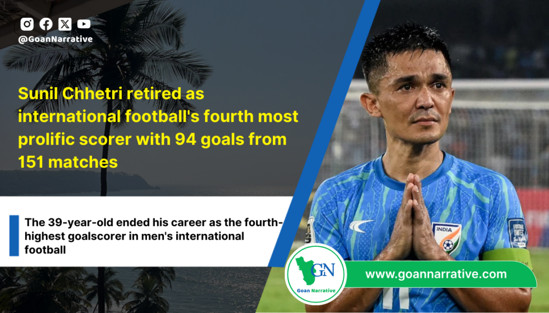 Sunil Chhetri retired as international football's fourth most prolific scorer with 94 goals from 151 matches