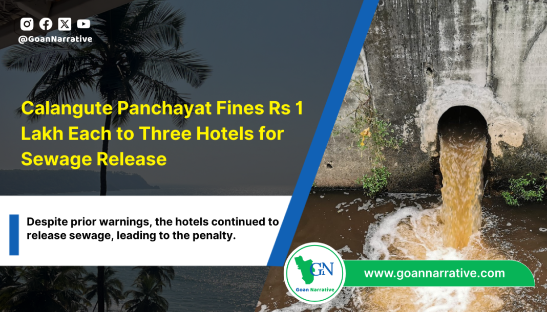 Calangute Panchayat Fines Rs 1 Lakh Each to Three Hotels for Sewage Release