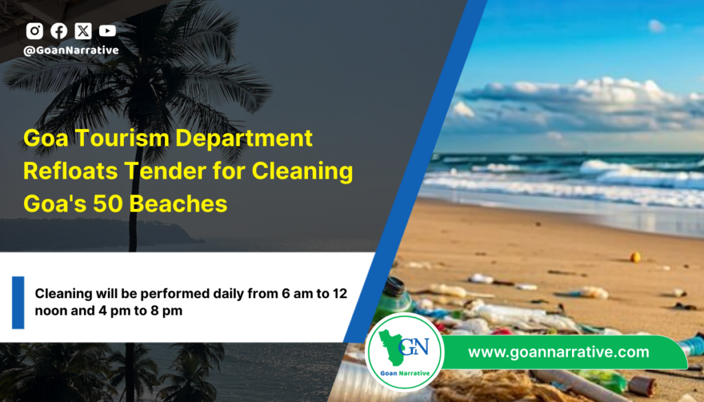 Goa Tourism Department Refloats Tender for Cleaning Goa's 50 Beaches