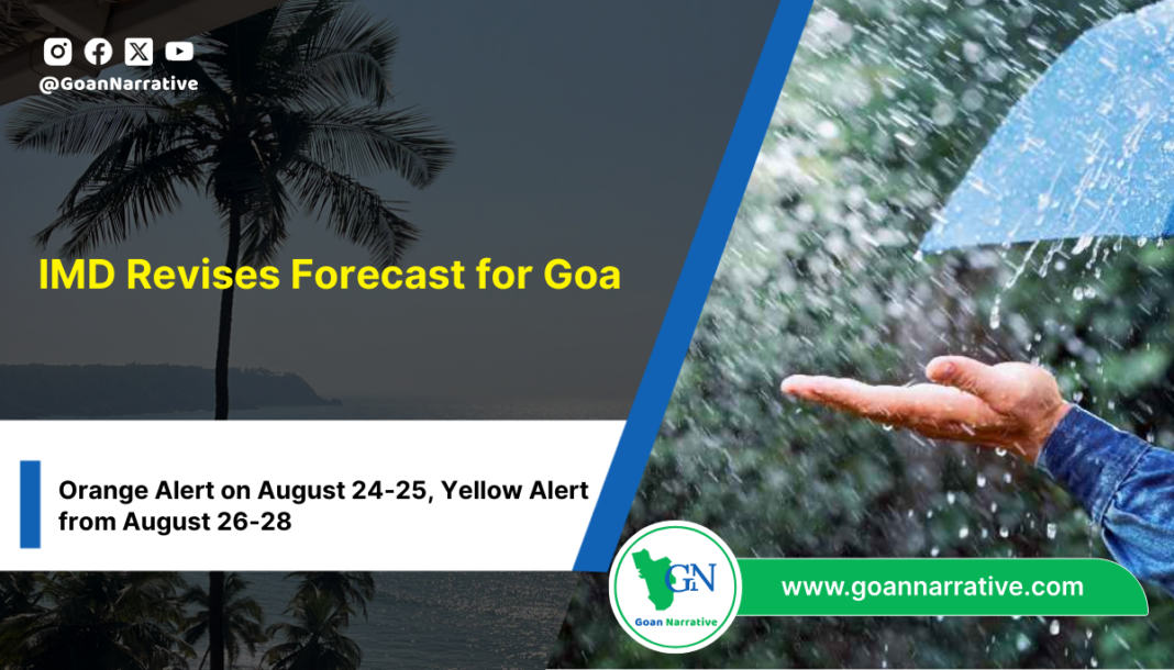 4 IMD Revises Forecast for Goa: Orange Alert on August 24-25, Yellow Alert from August 26-28
