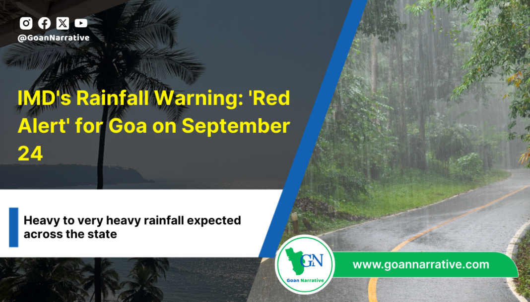 IMD's Rainfall Warning: 'Red Alert' for Goa on September 24