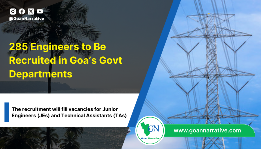 285 Engineers to Be Recruited in Goa’s Govt Departments