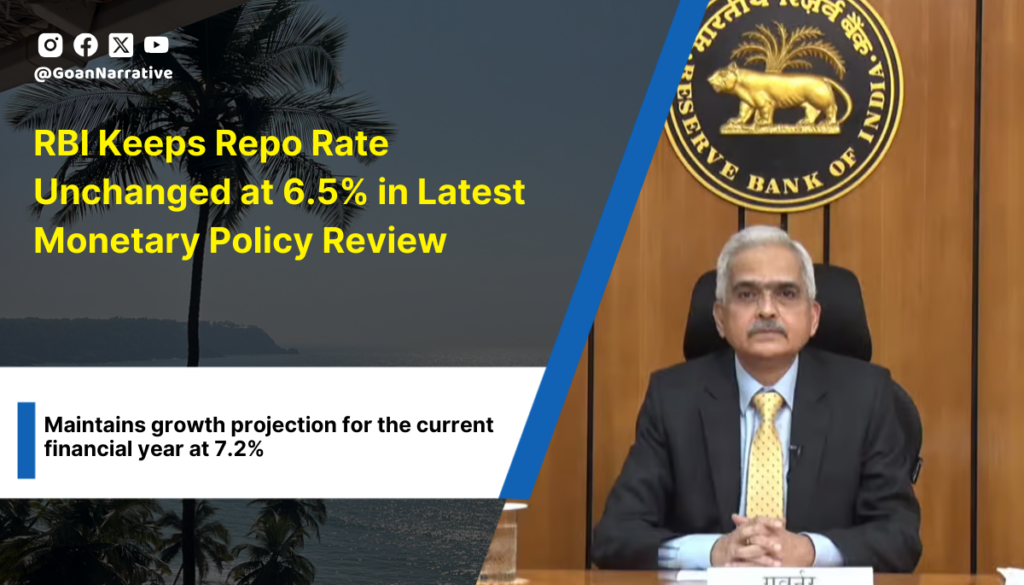 RBI Keeps Repo Rate Unchanged at 6.5% in Latest Monetary Policy Review
