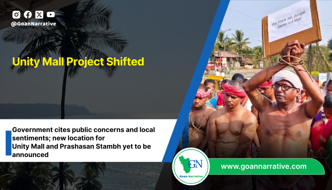 Unity Mall Project Shifted