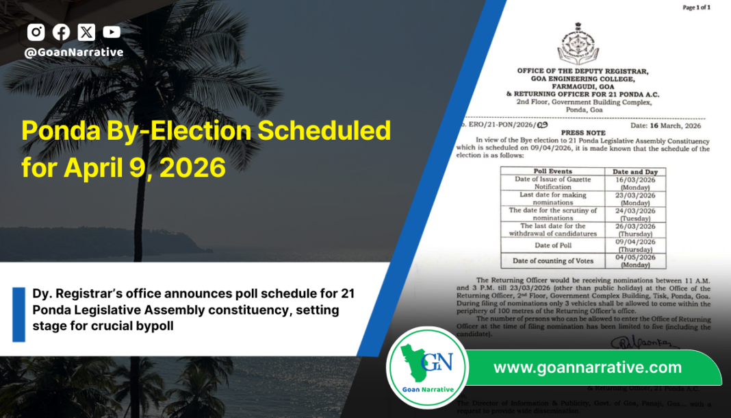 Ponda By-Election Scheduled for April 9, 2026