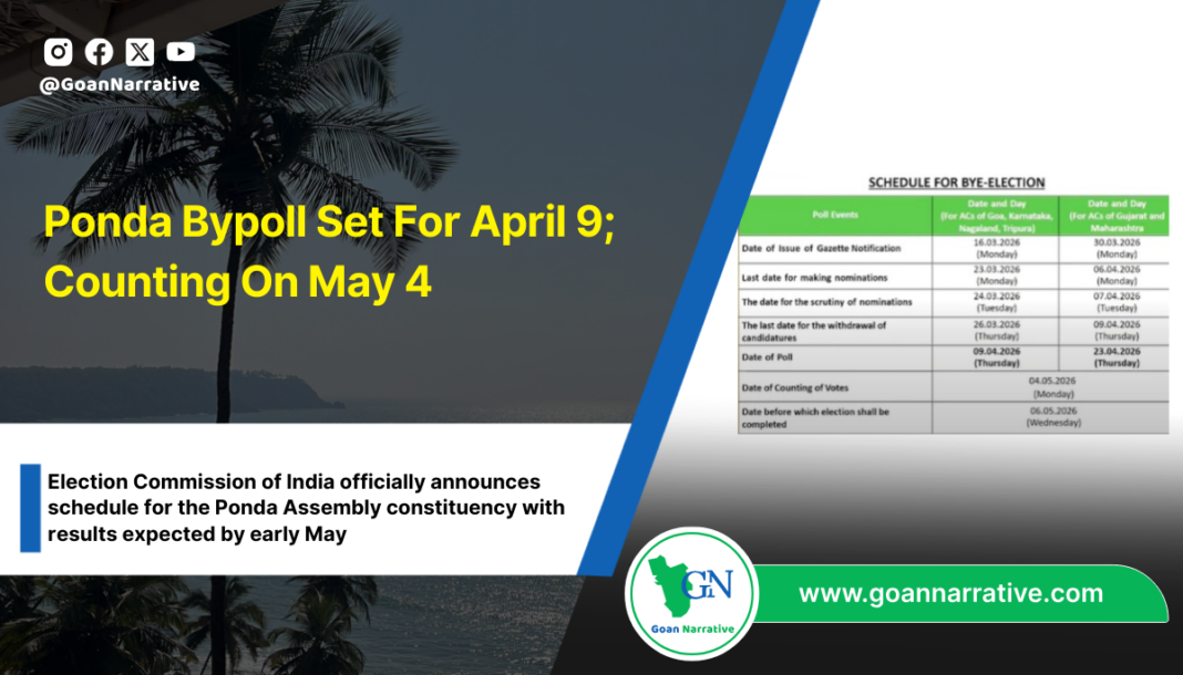 Ponda Bypoll Set For April 9; Counting On May 4