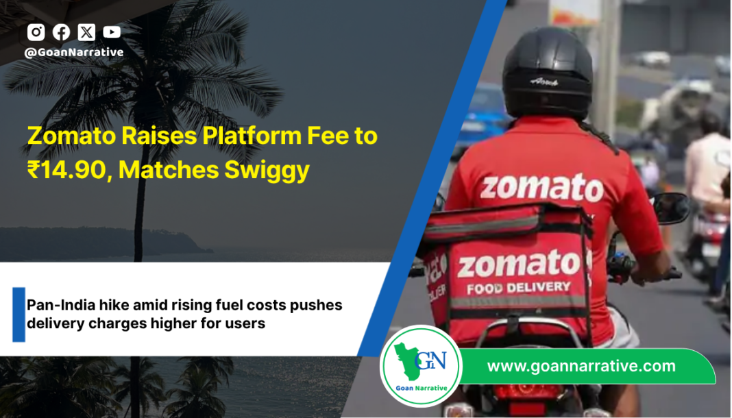 Zomato Raises Platform Fee to ₹14.90, Matches Swiggy