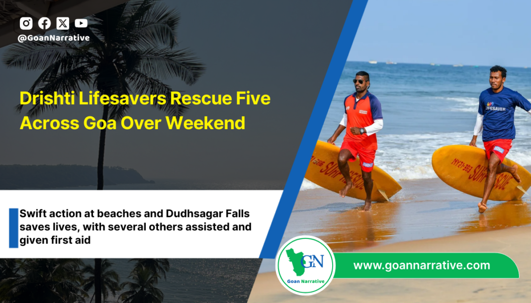 Drishti Lifesavers Rescue Five Across Goa Over Weekend