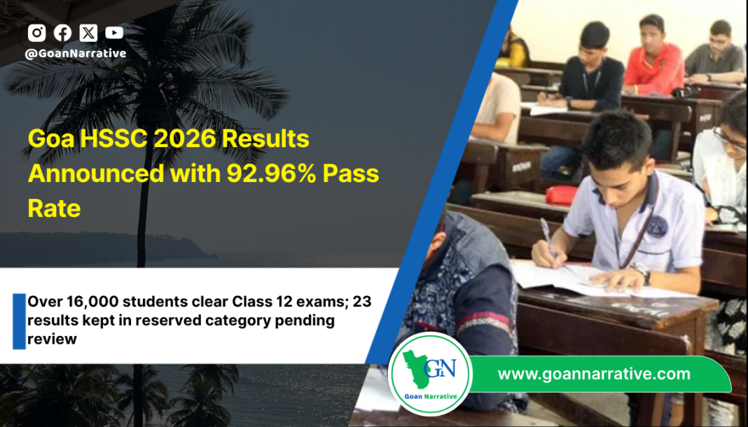 Goa HSSC 2026 Results Announced with 92.96% Pass Rate