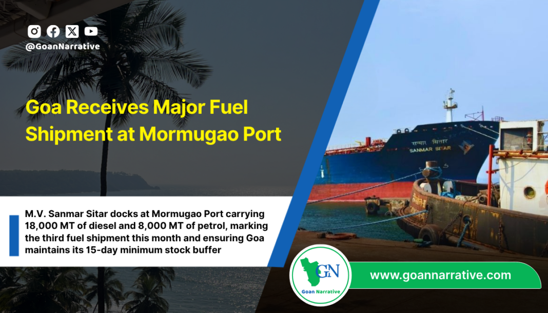 Goa Receives Major Fuel Shipment at Mormugao Port
