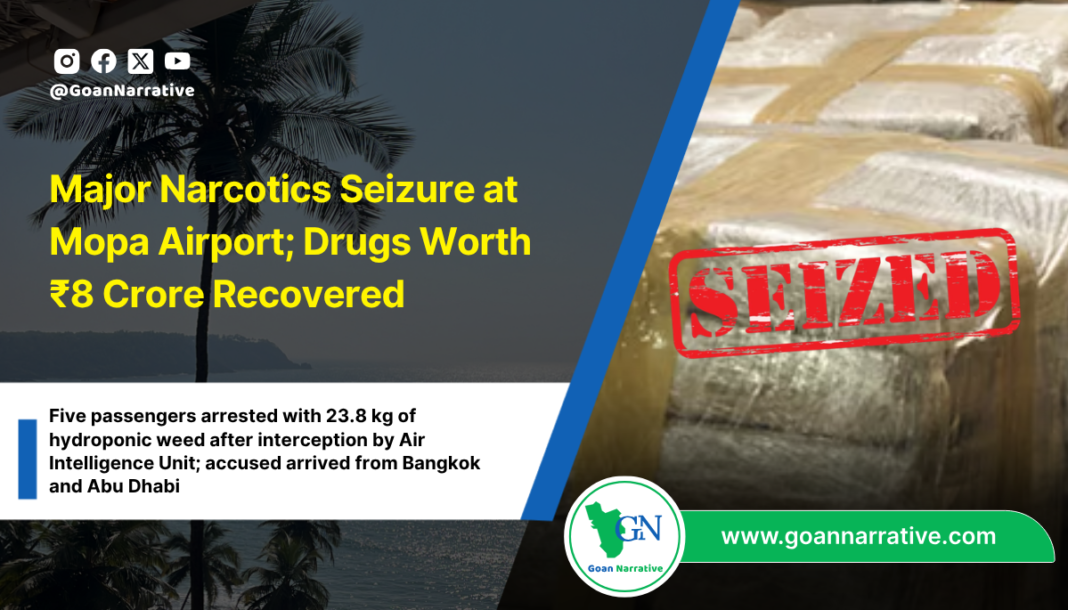 Major Narcotics Seizure at Mopa Airport; Drugs Worth ₹8 Crore Recovered