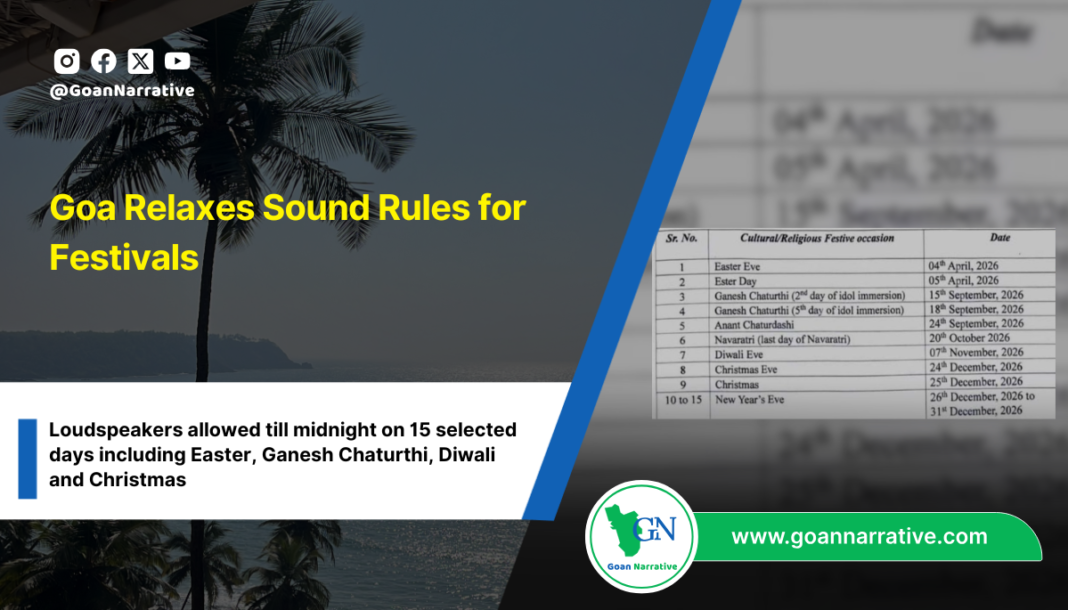 Goa Relaxes Sound Rules for Festivals