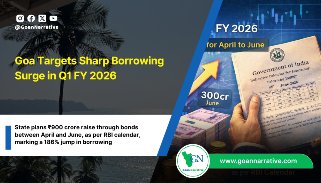 Goa Targets Sharp Borrowing Surge in Q1 FY 2026