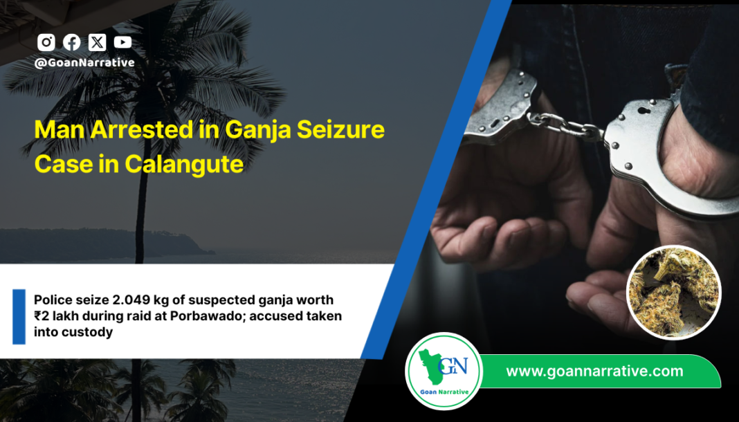 Man Arrested in Ganja Seizure Case in Calangute