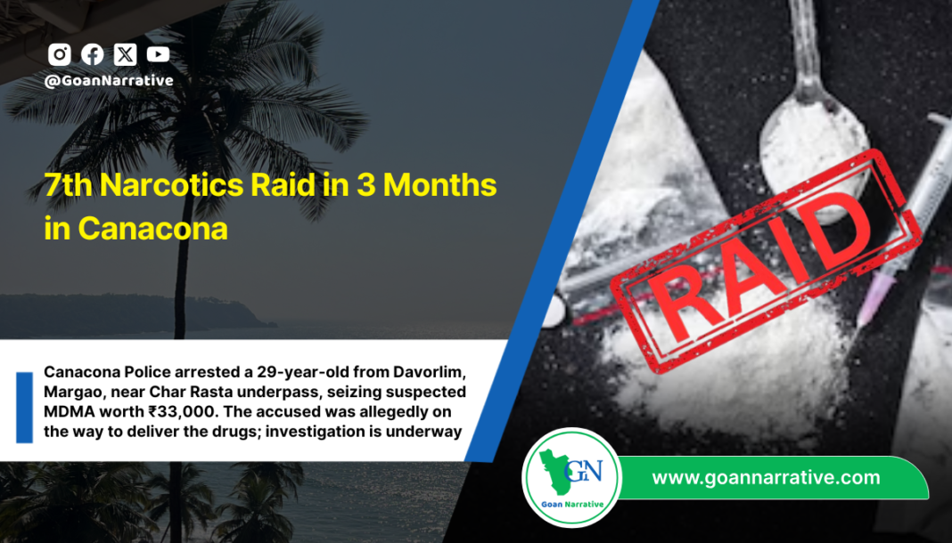 7th Narcotics Raid in 3 Months in Canacona