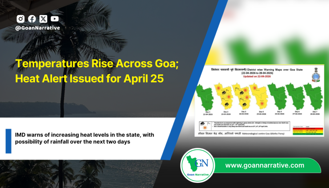 Temperatures Rise Across Goa; Heat Alert Issued for April 25