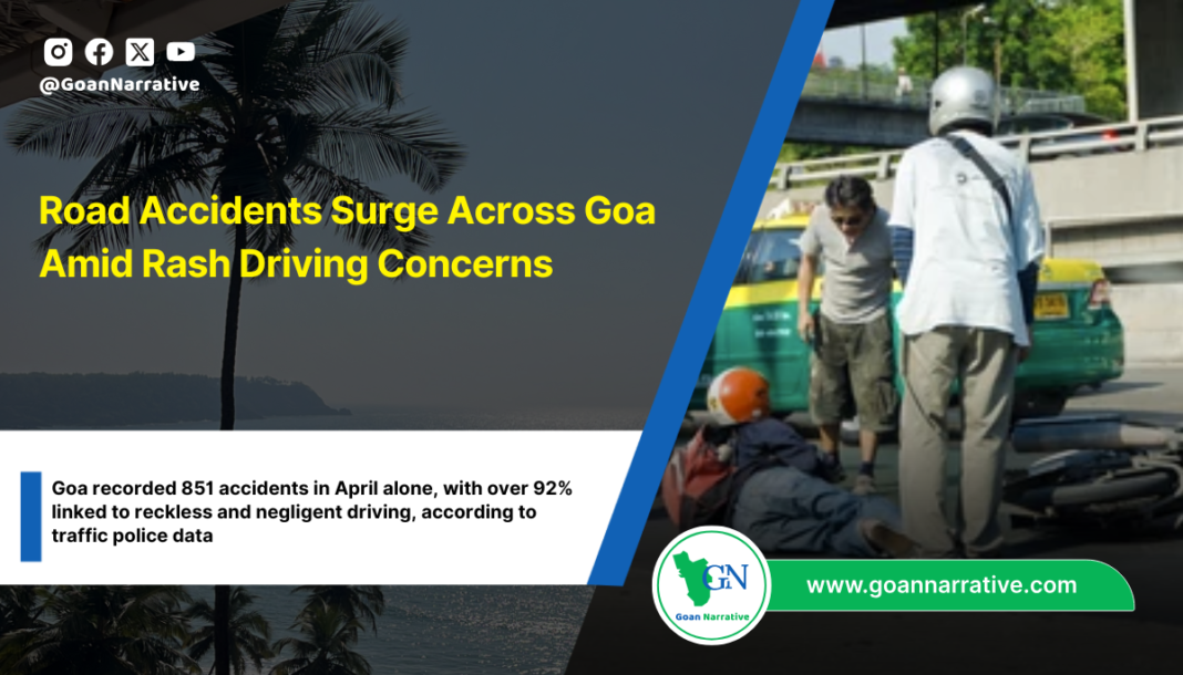 Road Accidents Surge Across Goa Amid Rash Driving Concerns