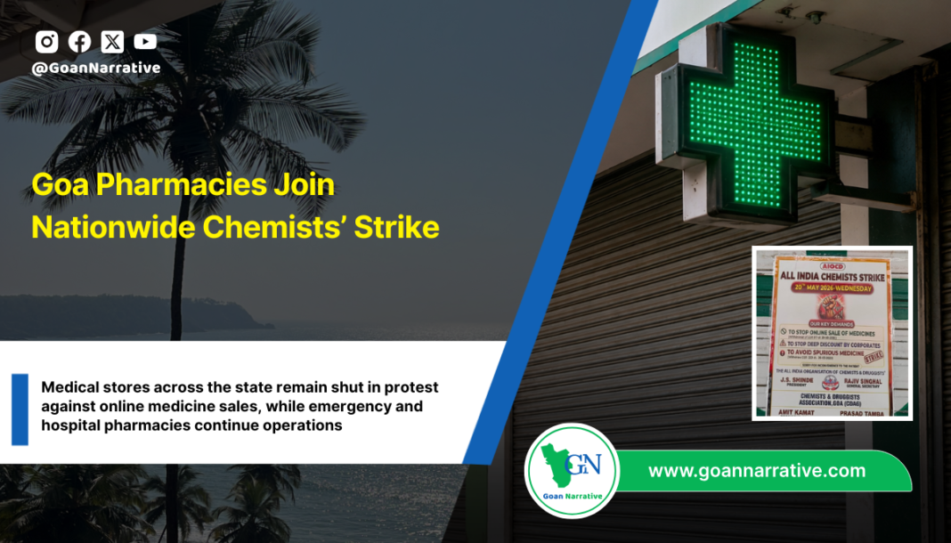 Goa Pharmacies Join Nationwide Chemists’ Strike