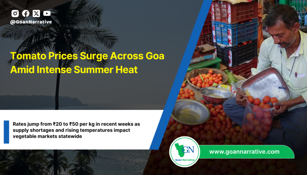 Tomato Prices Surge Across Goa Amid Intense Summer Heat