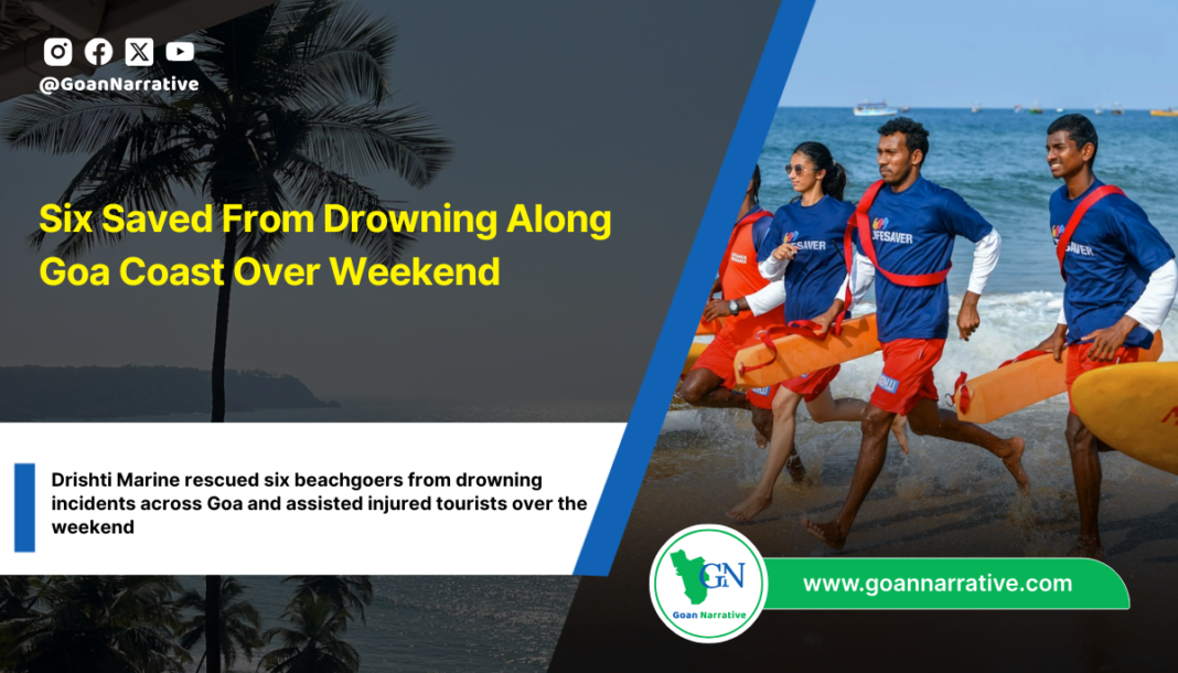 Six Saved From Drowning Along Goa Coast Over Weekend