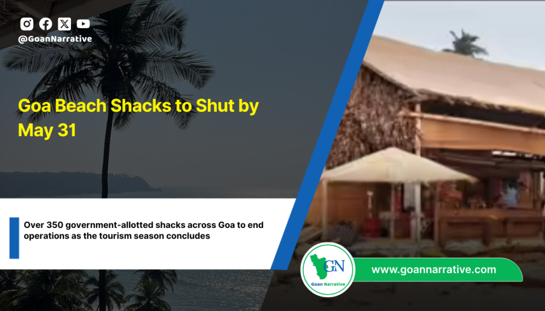 Goa Beach Shacks to Shut by May 31
