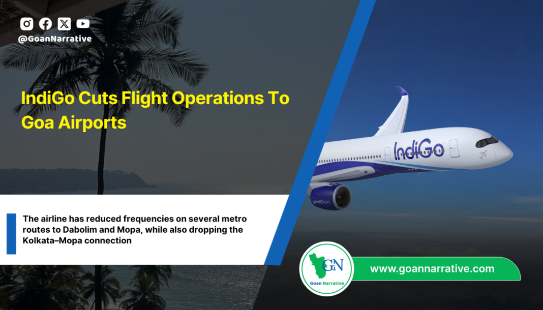 IndiGo Cuts Flight Operations To Goa Airports