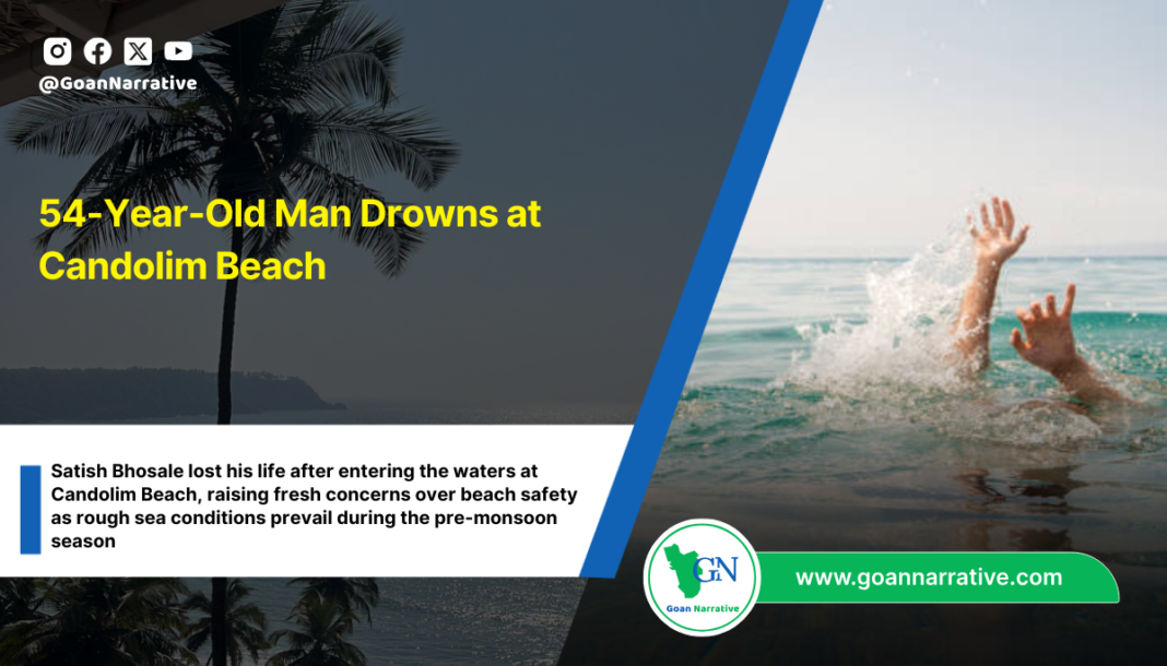 54-Year-Old Man Drowns at Candolim Beach
