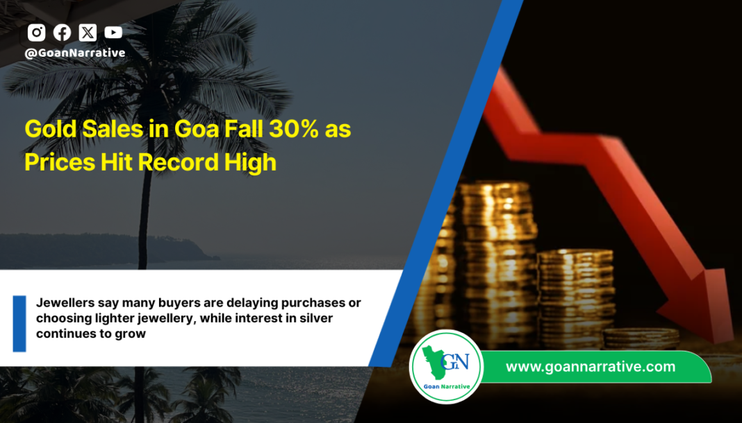 Gold Sales in Goa Fall 30% as Prices Hit Record High