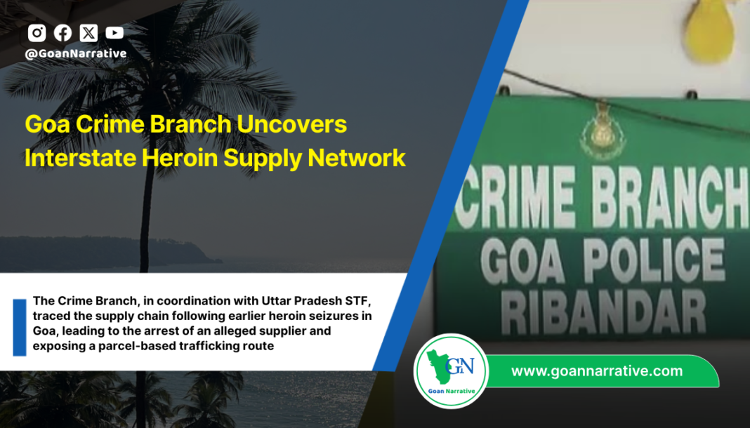 Goa Crime Branch Uncovers Interstate Heroin Supply Network