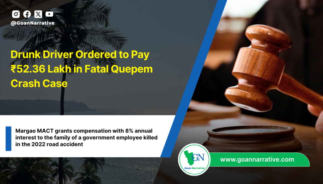 Drunk Driver Ordered to Pay ₹52.36 Lakh in Fatal Quepem Crash Case