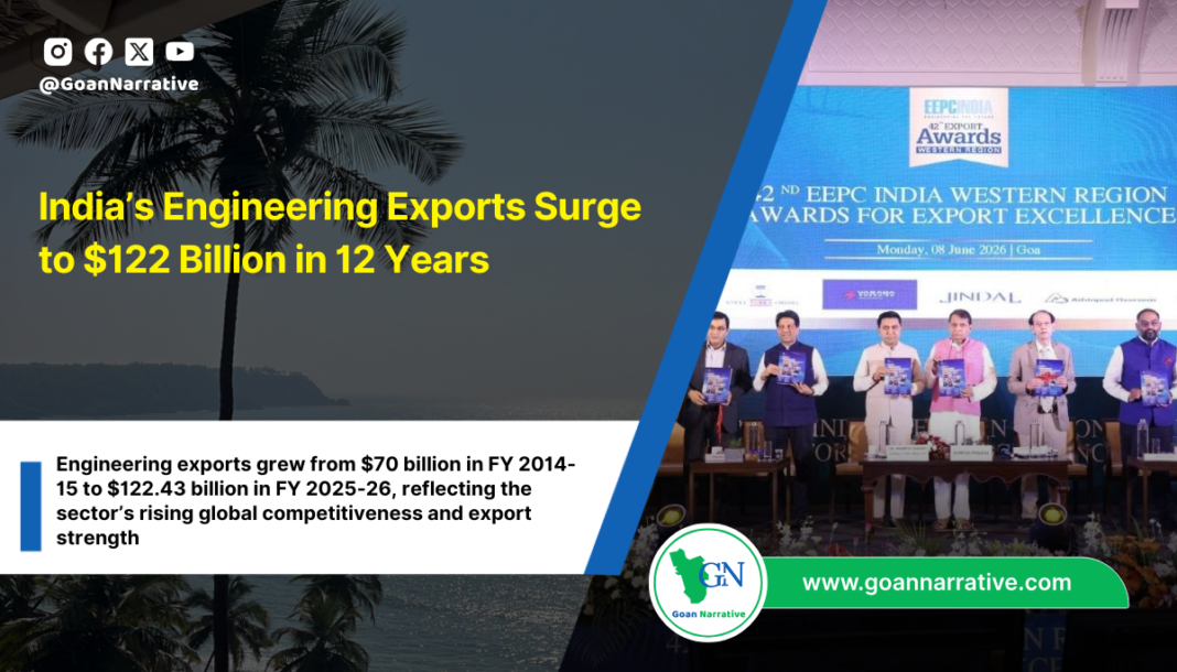 India’s Engineering Exports Surge to $122 Billion in 12 Years