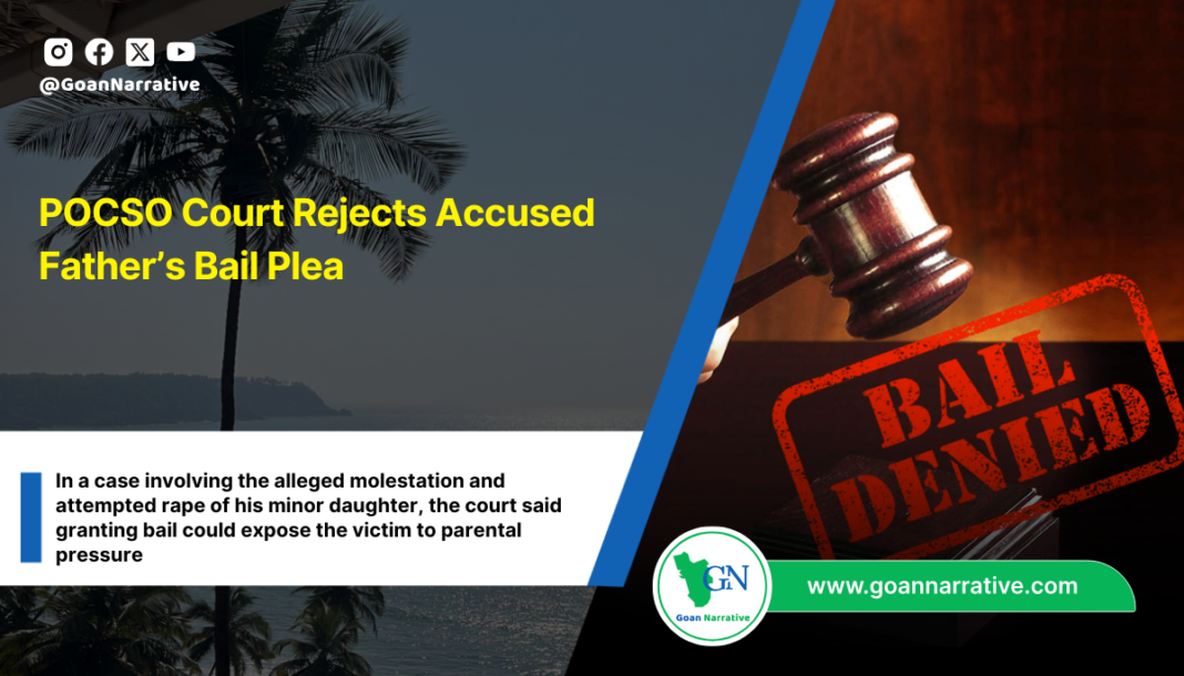 POCSO Court Rejects Accused Father’s Bail Plea