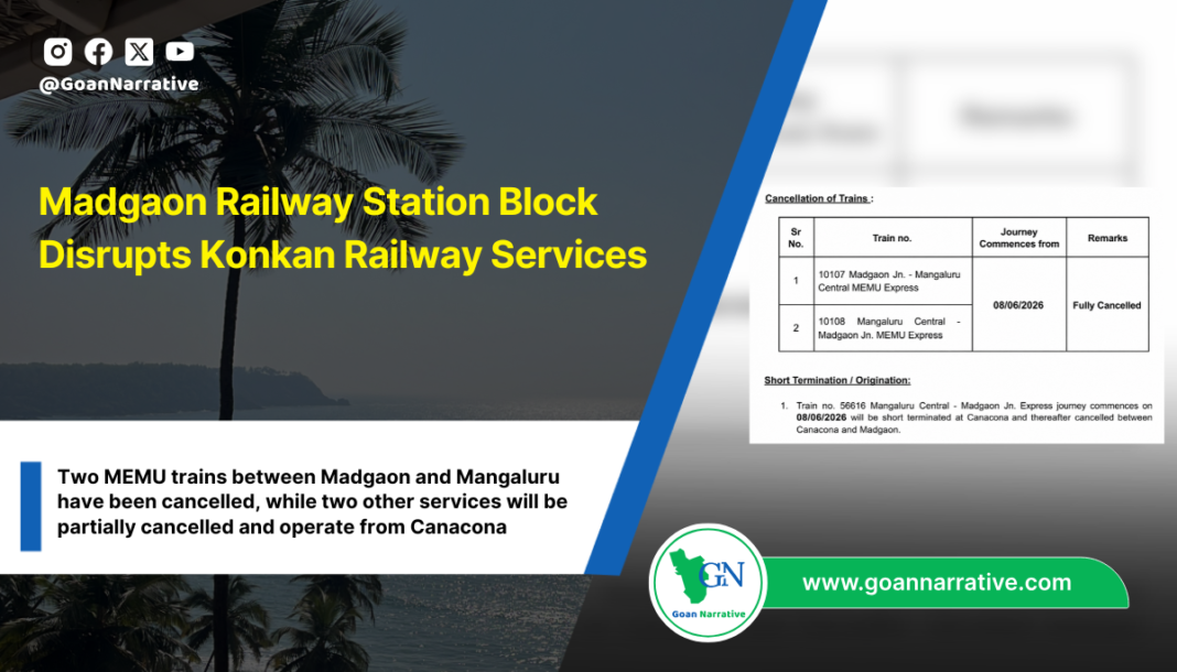 Madgaon Railway Station Block Disrupts Konkan Railway Services
