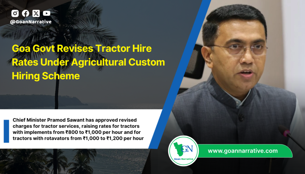 Goa Govt Revises Tractor Hire Rates Under Agricultural Custom Hiring Scheme