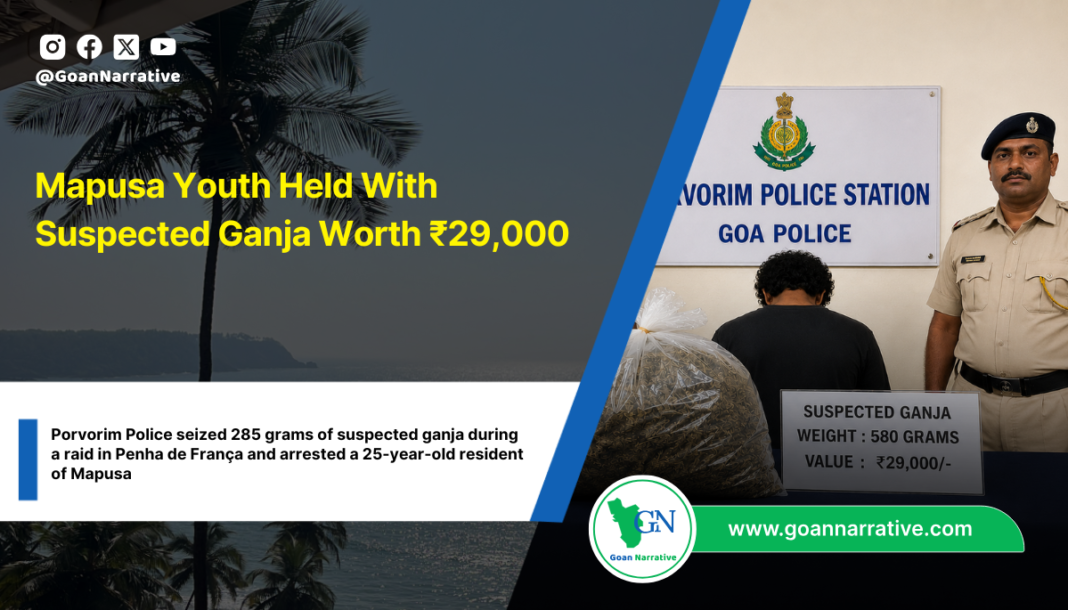 Mapusa Youth Held With Suspected Ganja Worth ₹29,000