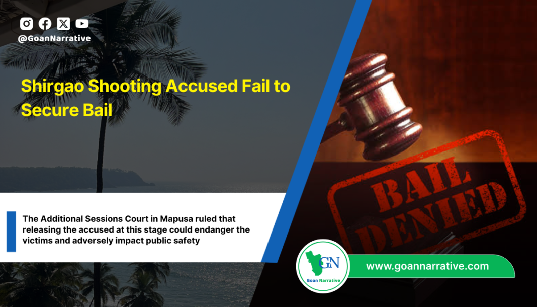 Shirgao Shooting Accused Fail to Secure Bail