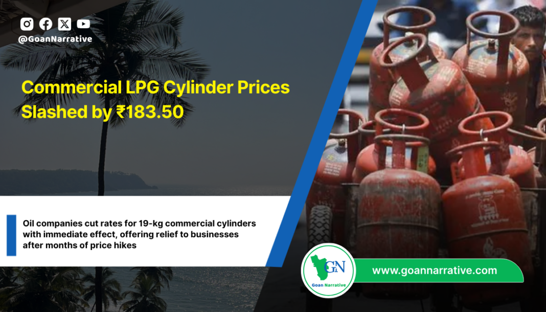 Commercial LPG Cylinder Prices Slashed by ₹183.50
