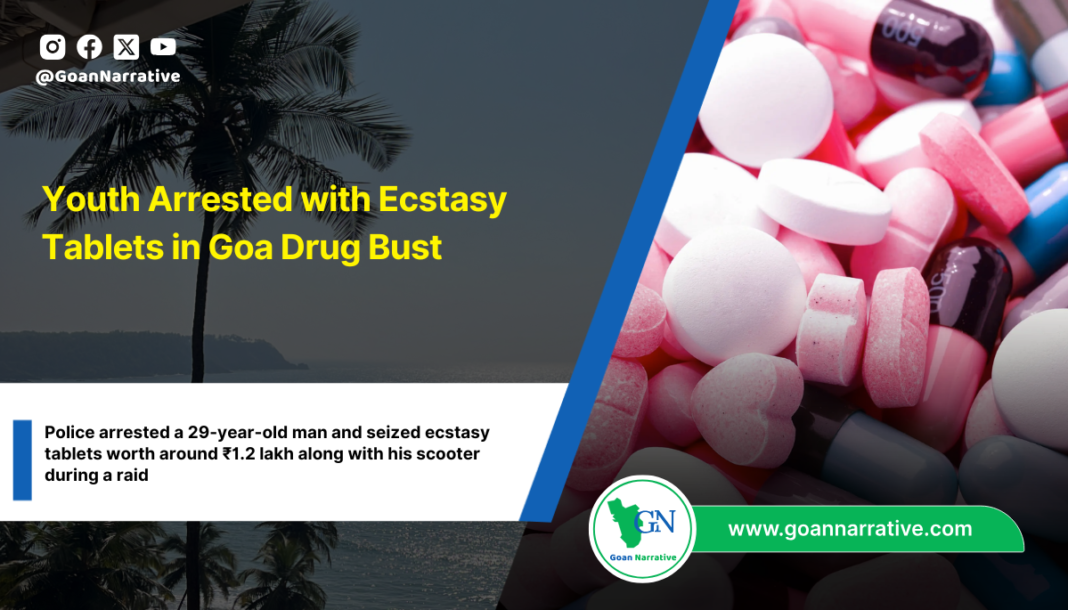 Youth Arrested with Ecstasy Tablets in Goa Drug Bust