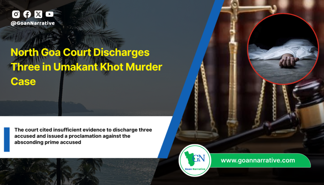 North Goa Court Discharges Three in Umakant Khot Murder Case