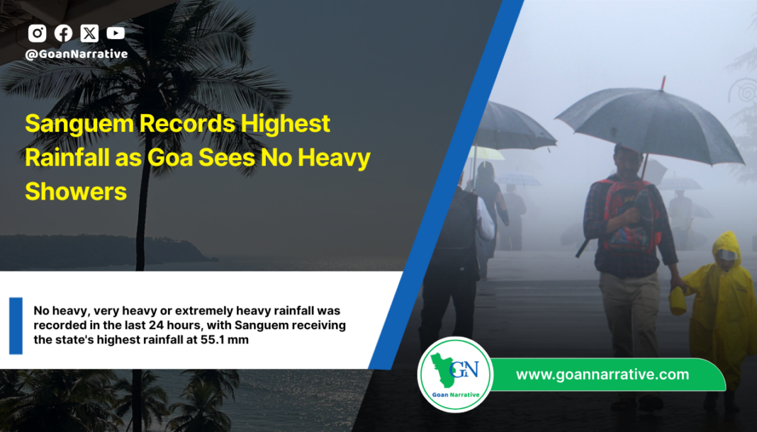 Sanguem Records Highest Rainfall as Goa Sees No Heavy Showers