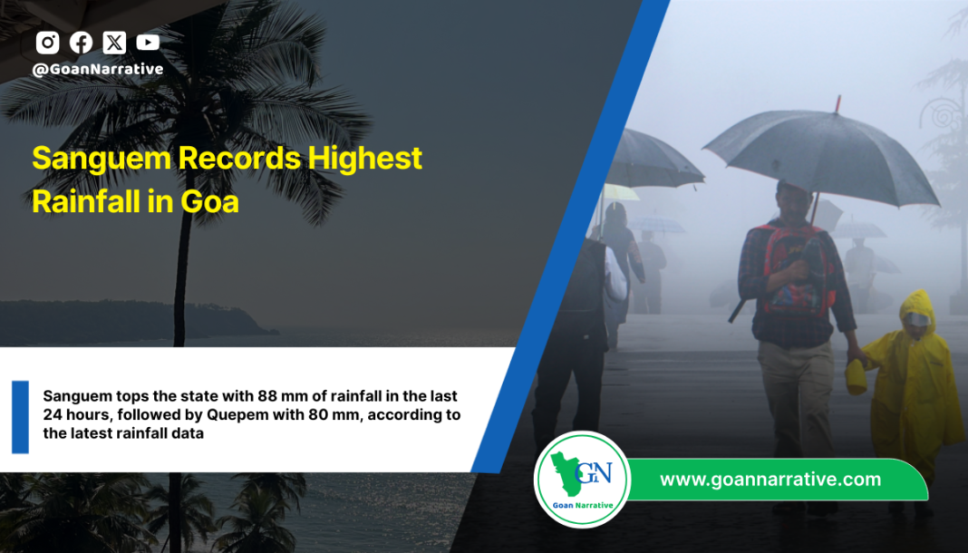 Sanguem Records Highest Rainfall in Goa
