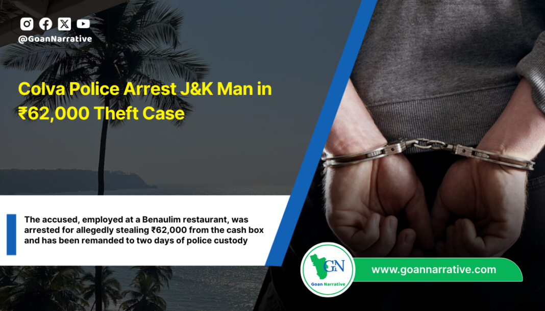 Colva Police Arrest J&K Man in ₹62,000 Theft Case