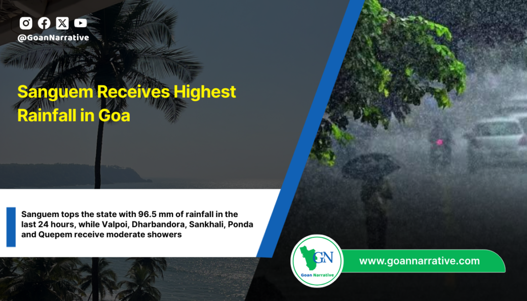 Sanguem Receives Highest Rainfall in Goa