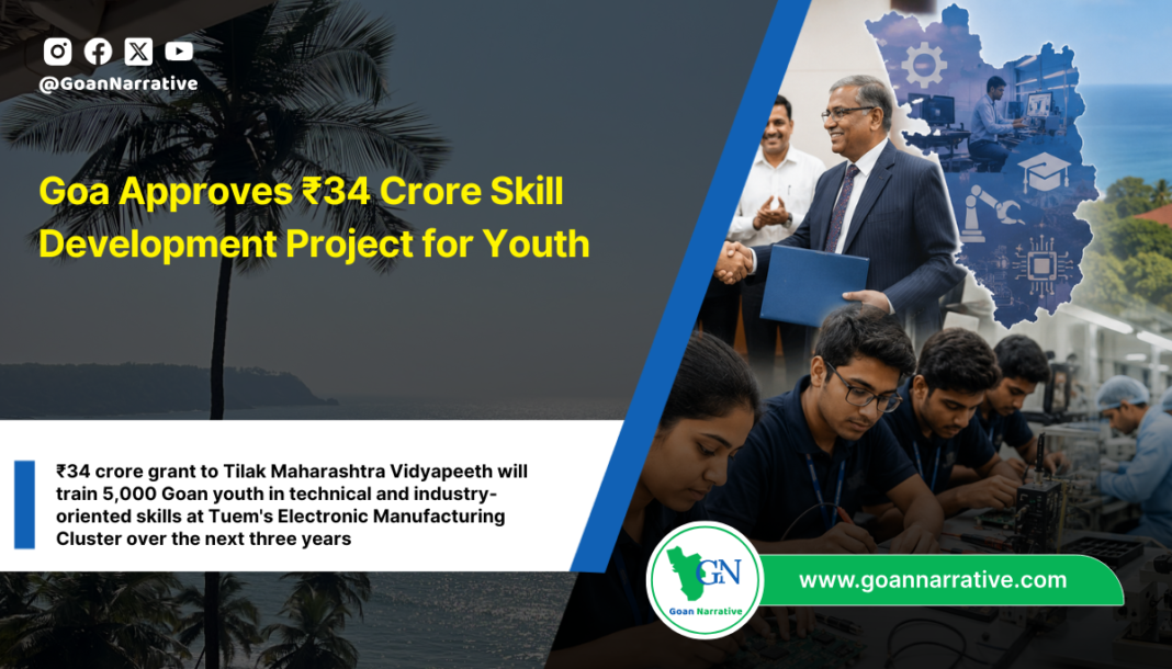 Goa Approves ₹34 Crore Skill Development Project for Youth