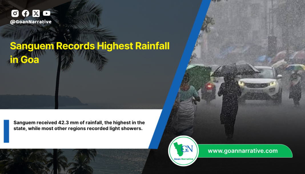 Sanguem Records Highest Rainfall in Goa