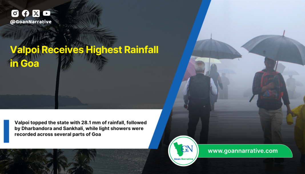 Valpoi Receives Highest Rainfall in Goa
